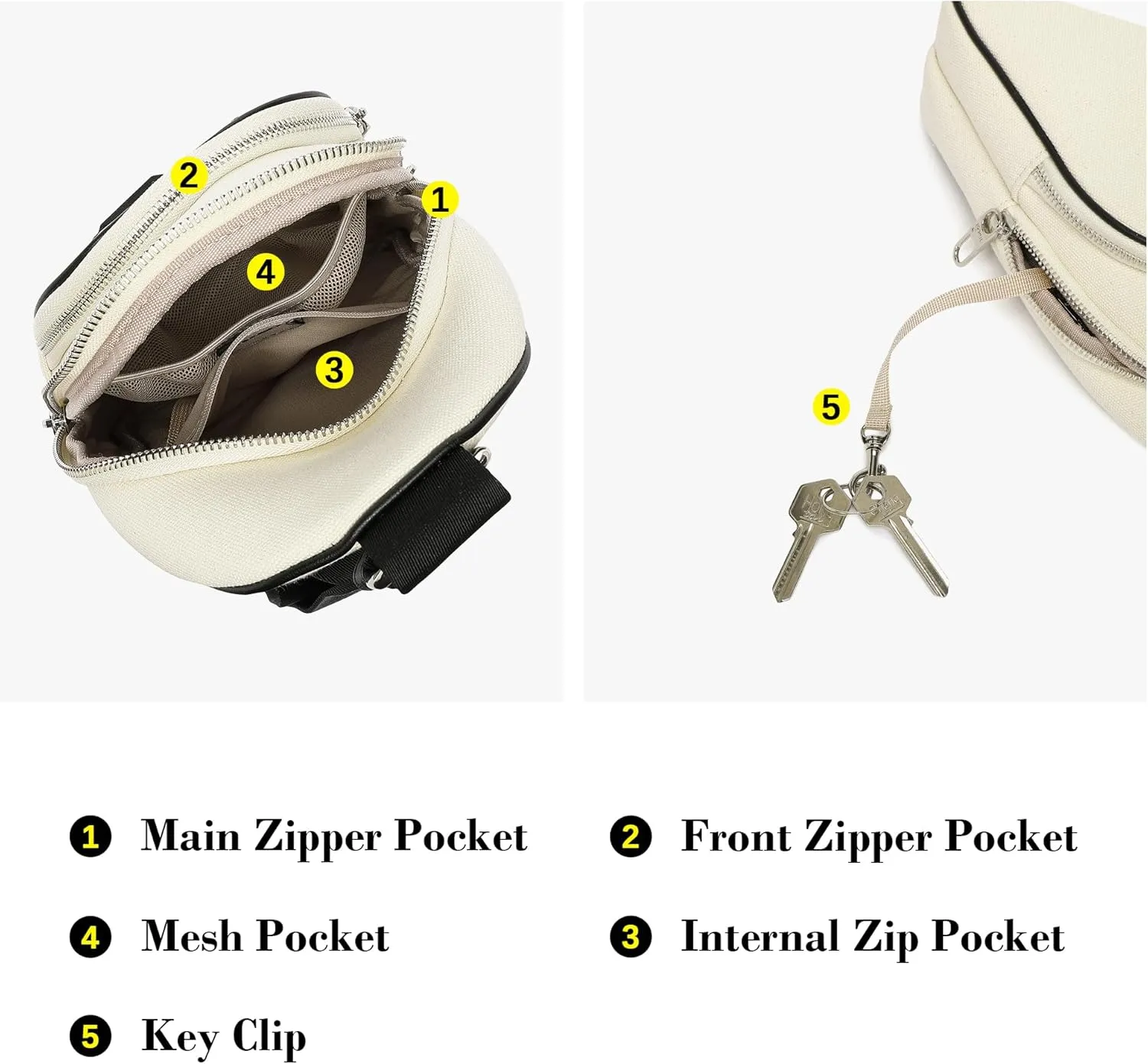 Canvas Small Sling Bag for Women Men Anti Theft Crossbody Bags RFID Blocking Cross Body Bag for Woman Travel Sling Purse