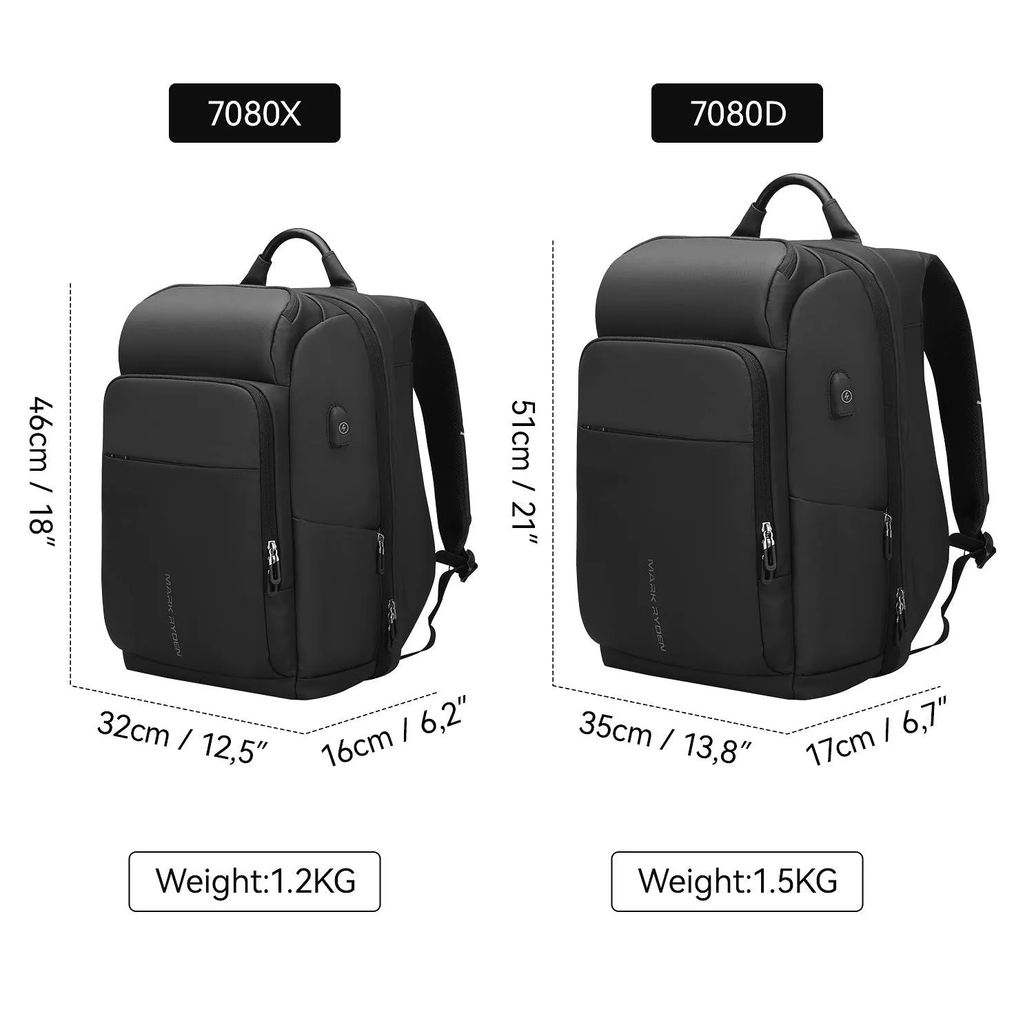 Compacto: The Versatile Spacious Carry-On Laptop Backpack 15.6 / 17.3 inch
