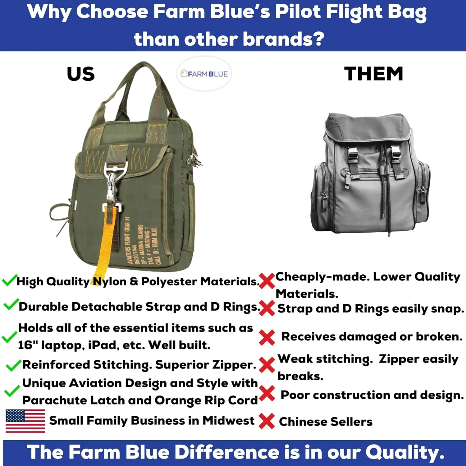 Farm Blue Tactical Flight Bag  Aviators Parachute Pilot Helmet Bag - Military Style