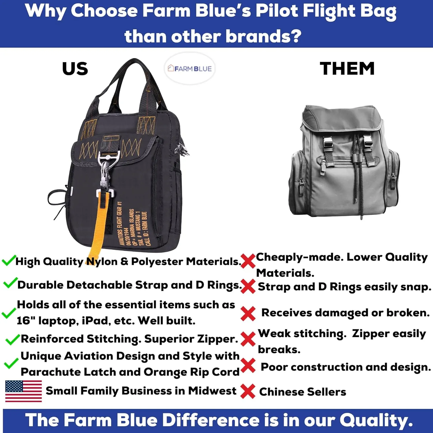 Farm Blue Tactical Flight Bag  Aviators Parachute Pilot Helmet Bag - Military Style